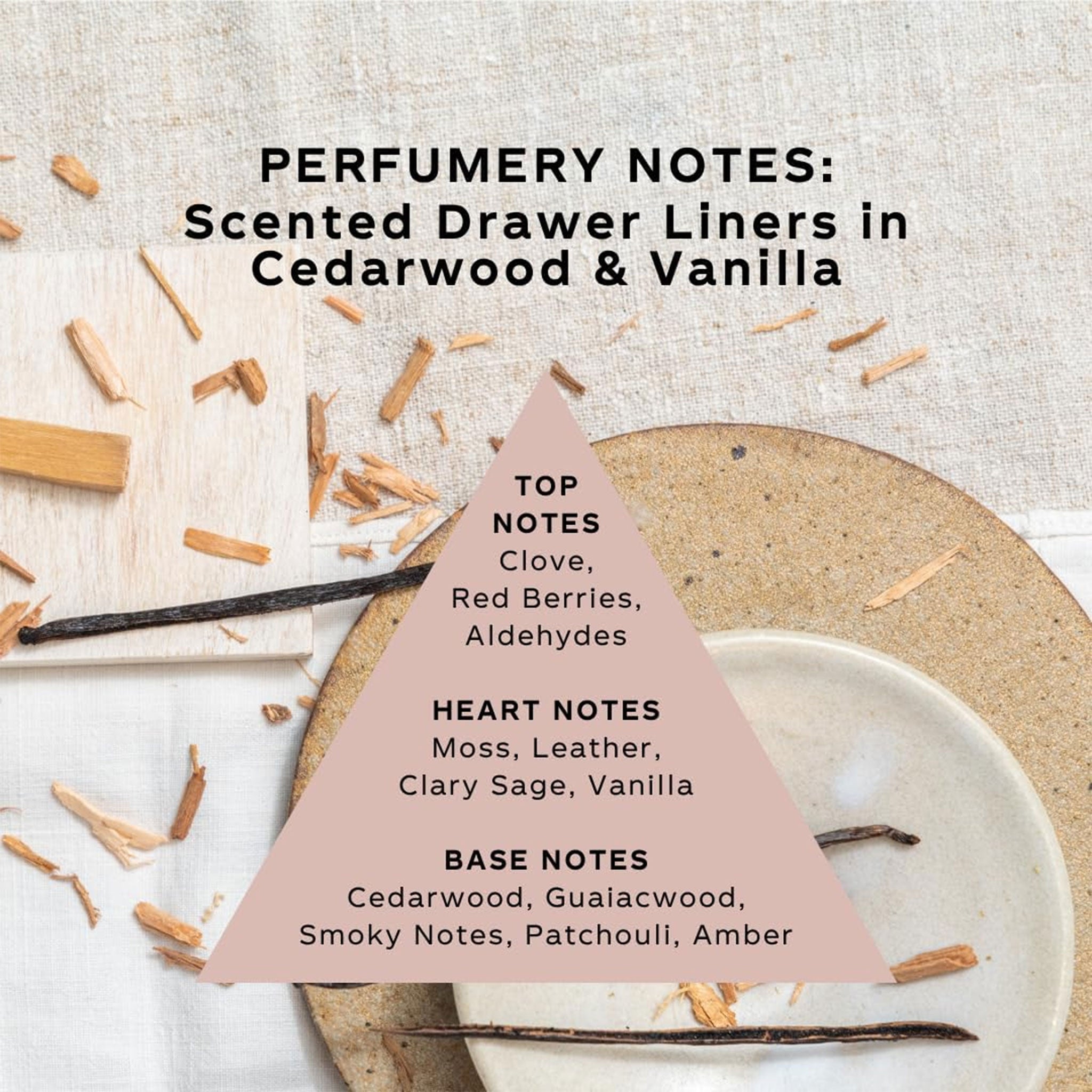 Scented Drawer Liners