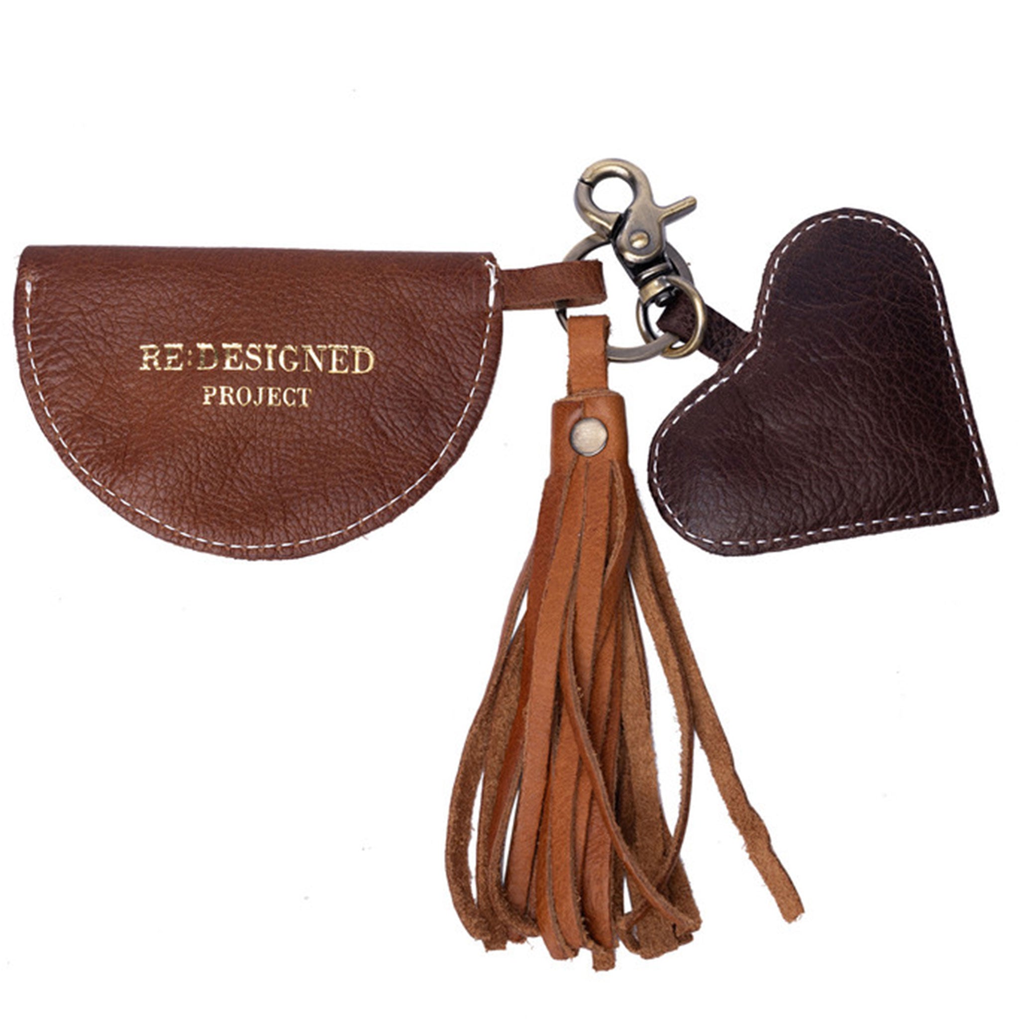 Project 142 | Keyring